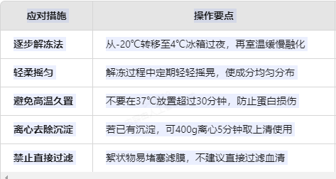 胎牛血清中脂蛋白沉淀的原因