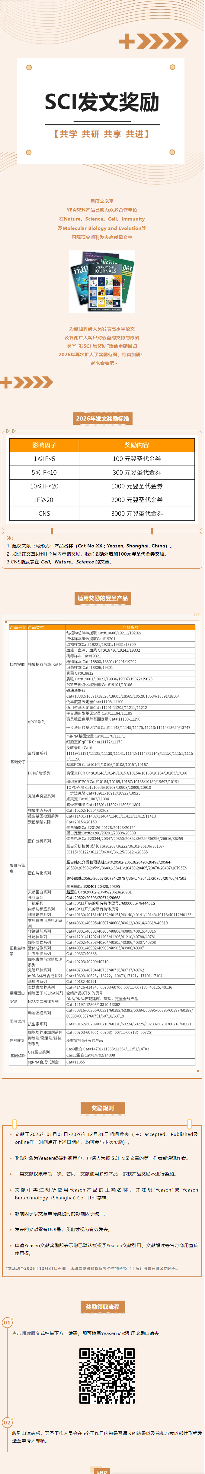 最高3100元！翌圣2026发SCI赢奖励活动等您参与~