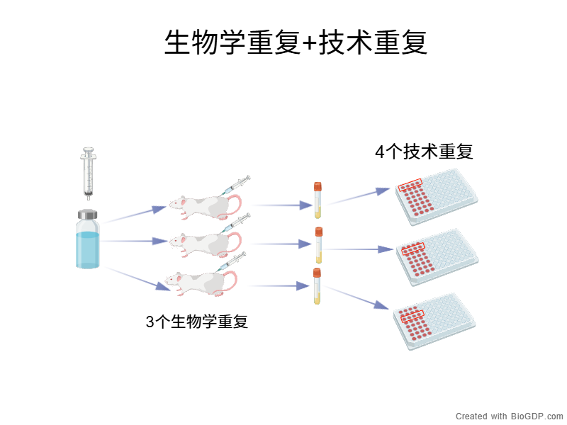 技术资料图片5