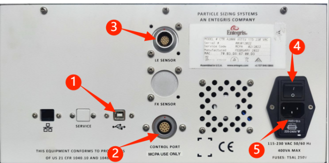 仪器日常维护专题|A2000 USP不溶性微粒检测仪日常维护Tips