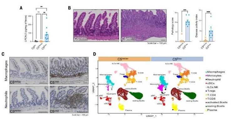 20251113-science-data1