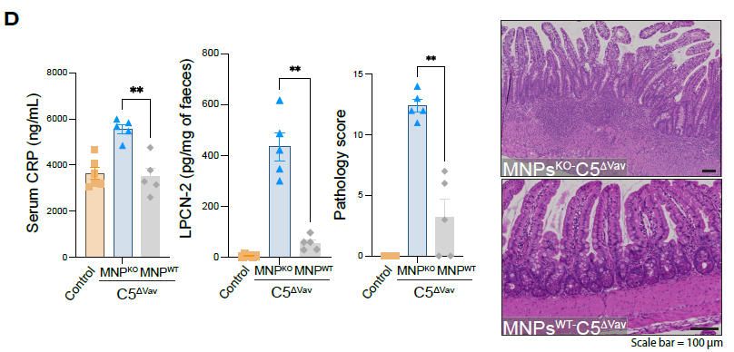 20251113-science-data3