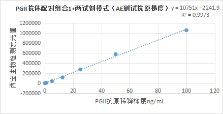 产品细节图片1