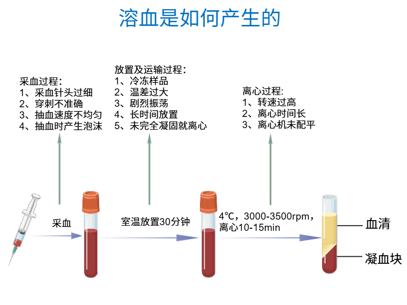 技术资料图片3