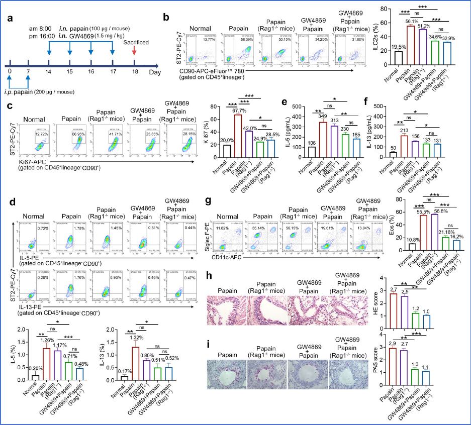 6390226773211782191673979