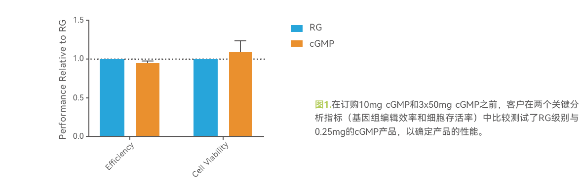 技术资料图片4