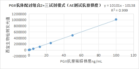 产品细节图片2