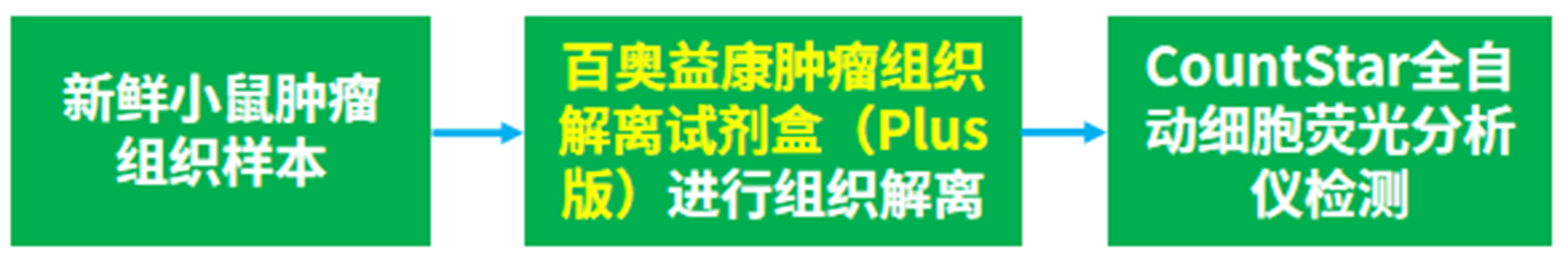 产品细节图片2