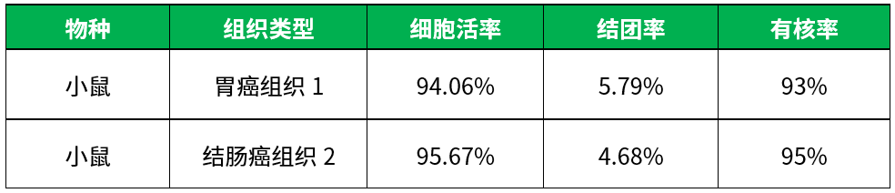 产品细节图片3
