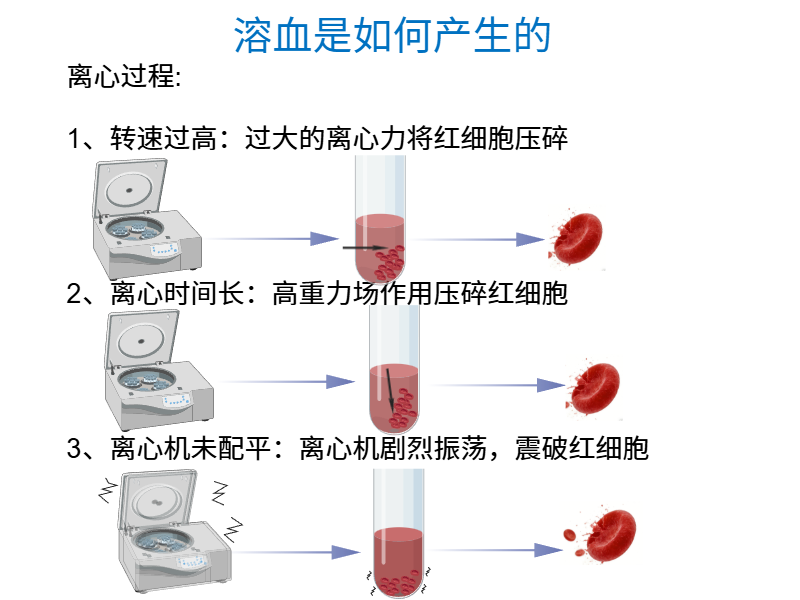 技术资料图片6