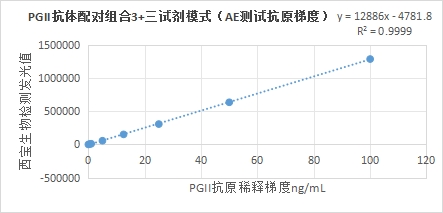 产品细节图片3