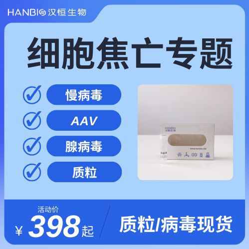 IL-1β和IL-18相关基因调控现货产品图
