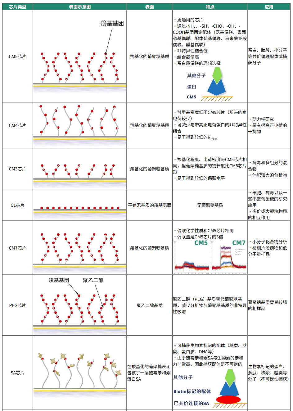 技术资料图片4