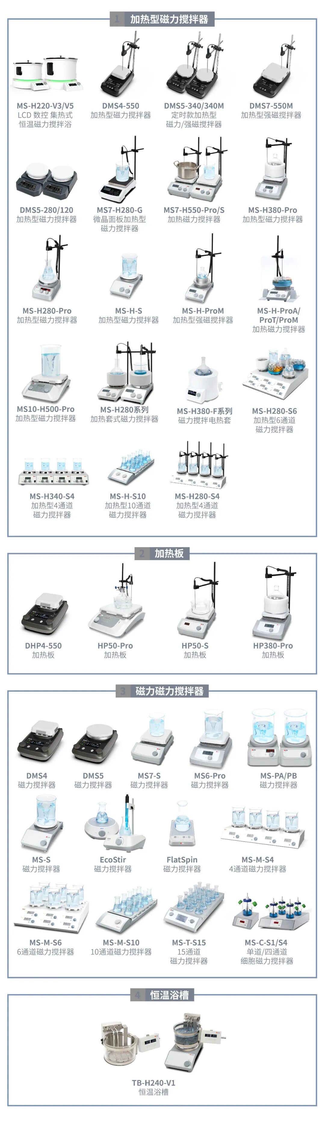 磁力搅拌器怎么选？一篇把实验需求和型号对清楚