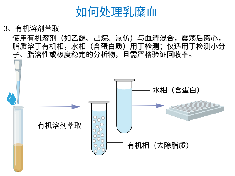 技术资料图片8