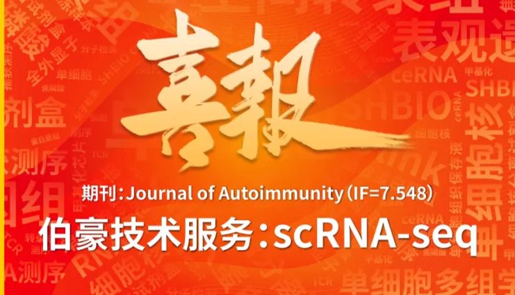 单细胞项目文章 | 促炎性CD20+CD3+T细胞是类风湿关节炎巨噬细胞重编程的潜在驱动因素