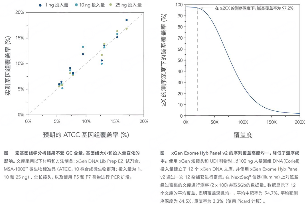 技术资料图片3