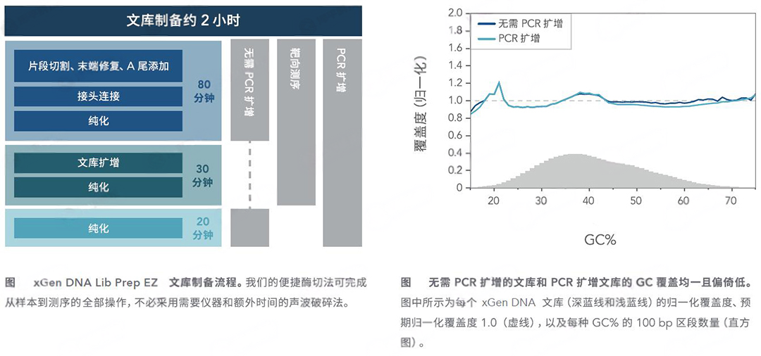技术资料图片2