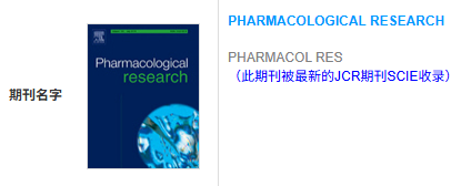 恭喜！IF 10.5 、医学Top期刊《Pharmacological Research》已成功发表！