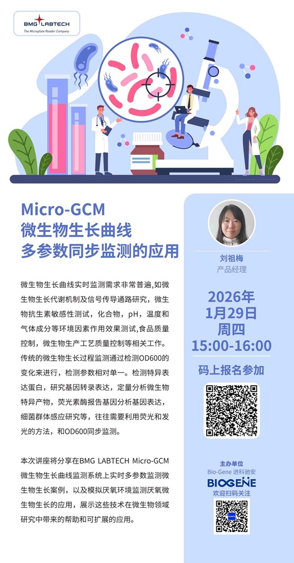 线上讲座邀请函：Micro-GCM微生物生长曲线多参数同步监测的应用