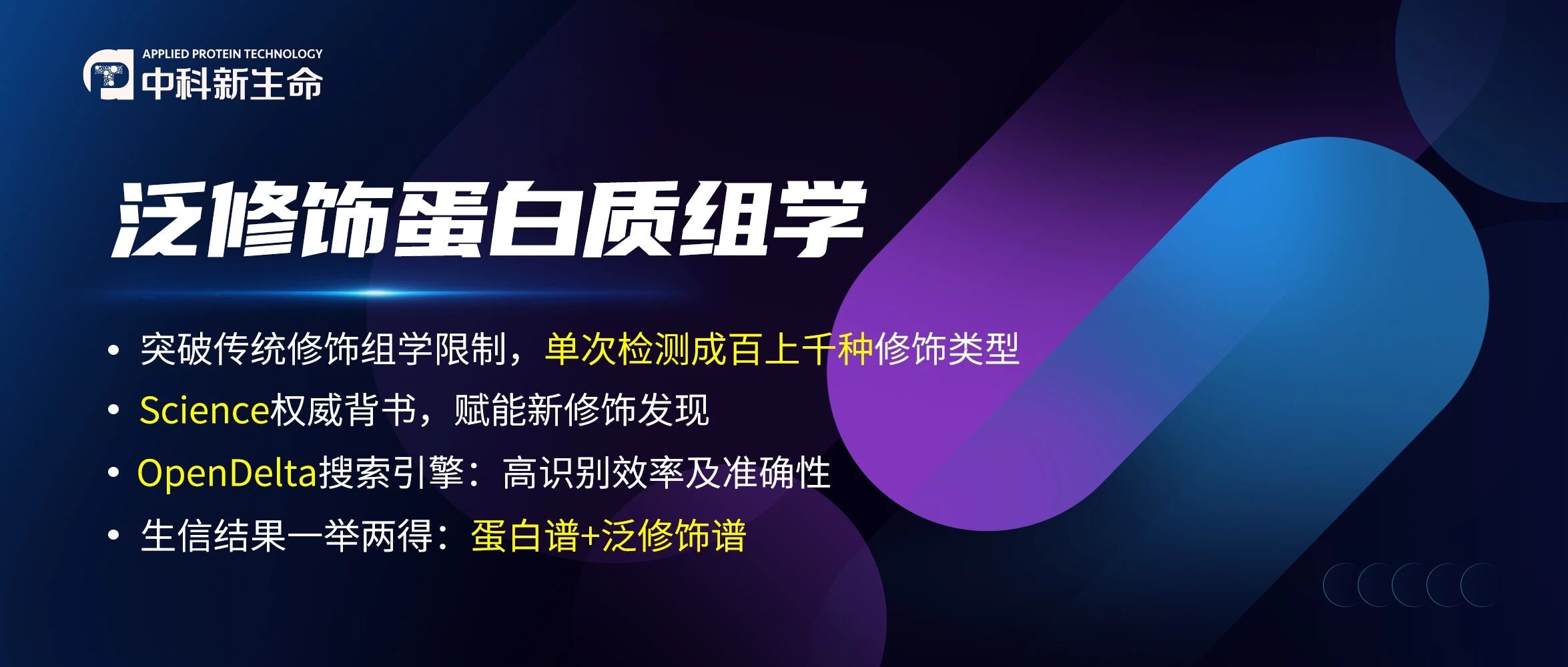 Science认证！泛修饰组学技术，开启蛋白质修饰全景解析新时代！
