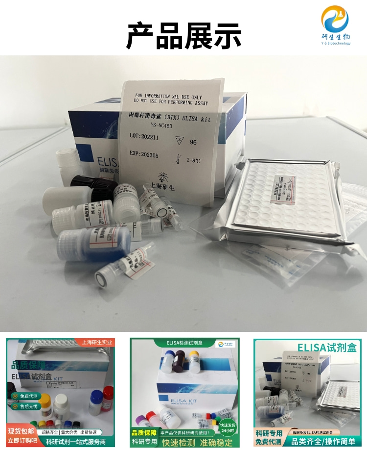 核心性能参数：选GLUT1 ELISA试剂盒的“硬指标”