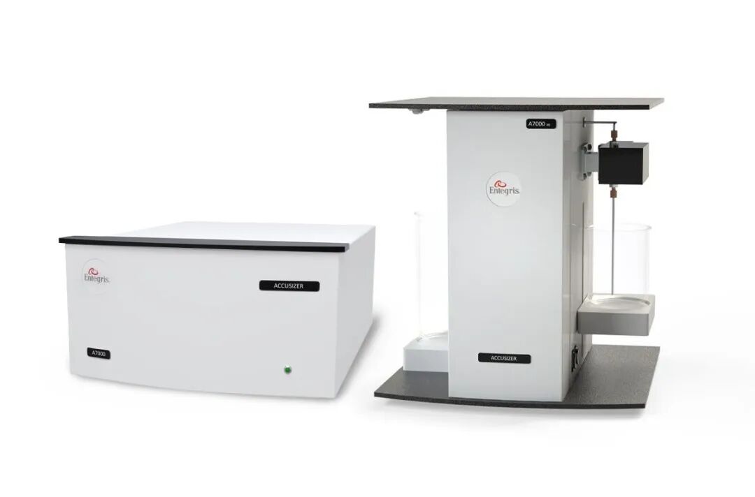 其他行业应用专题 | PI浆料颗粒度检测整套解决方案