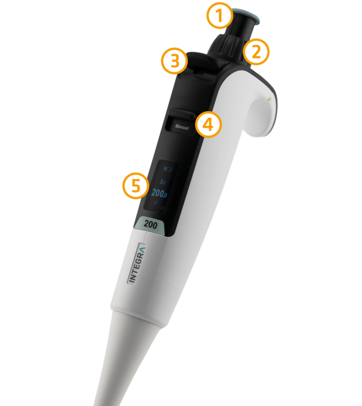 SWITCH hybrid pipette with the two modes