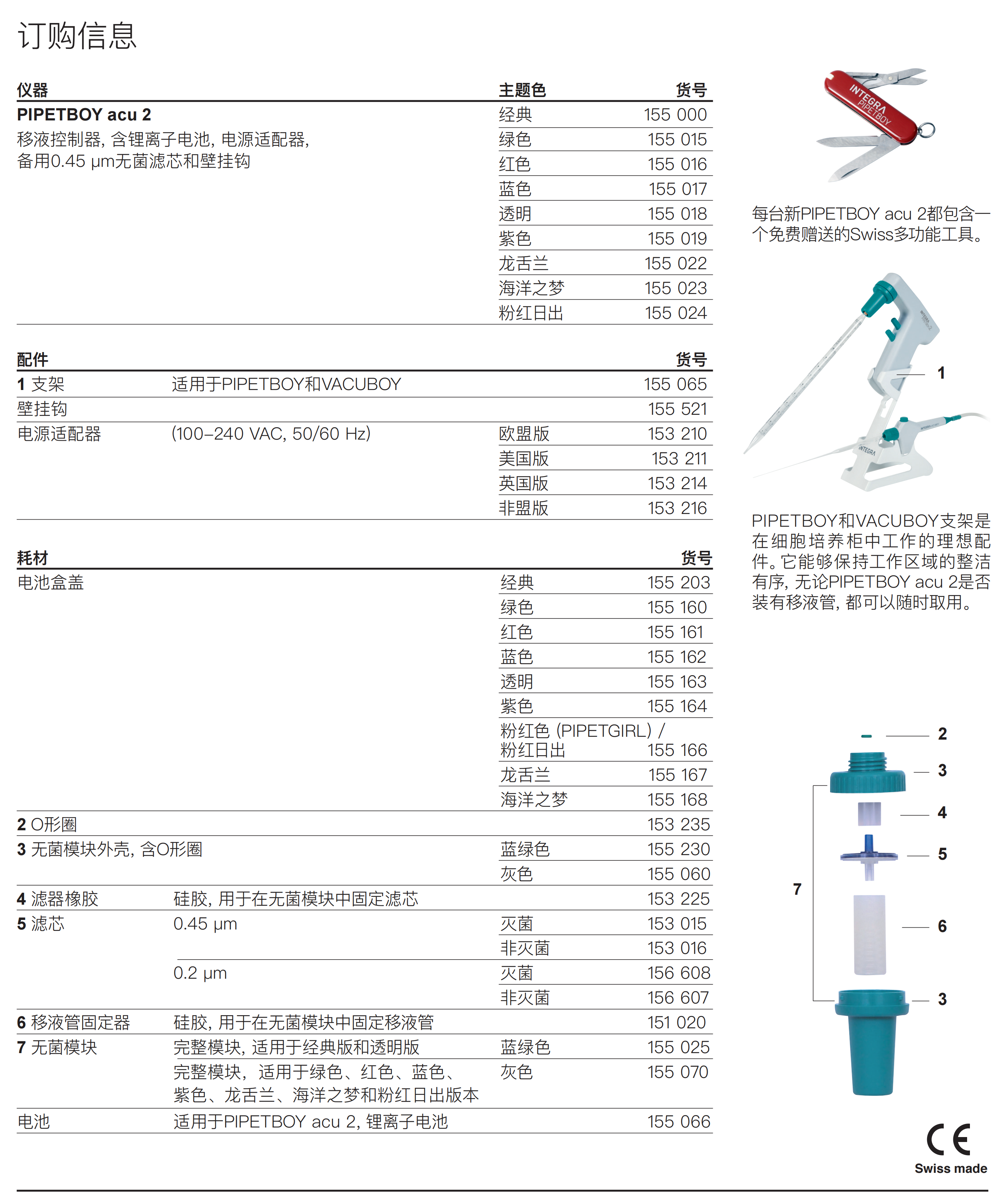 产品细节图片1