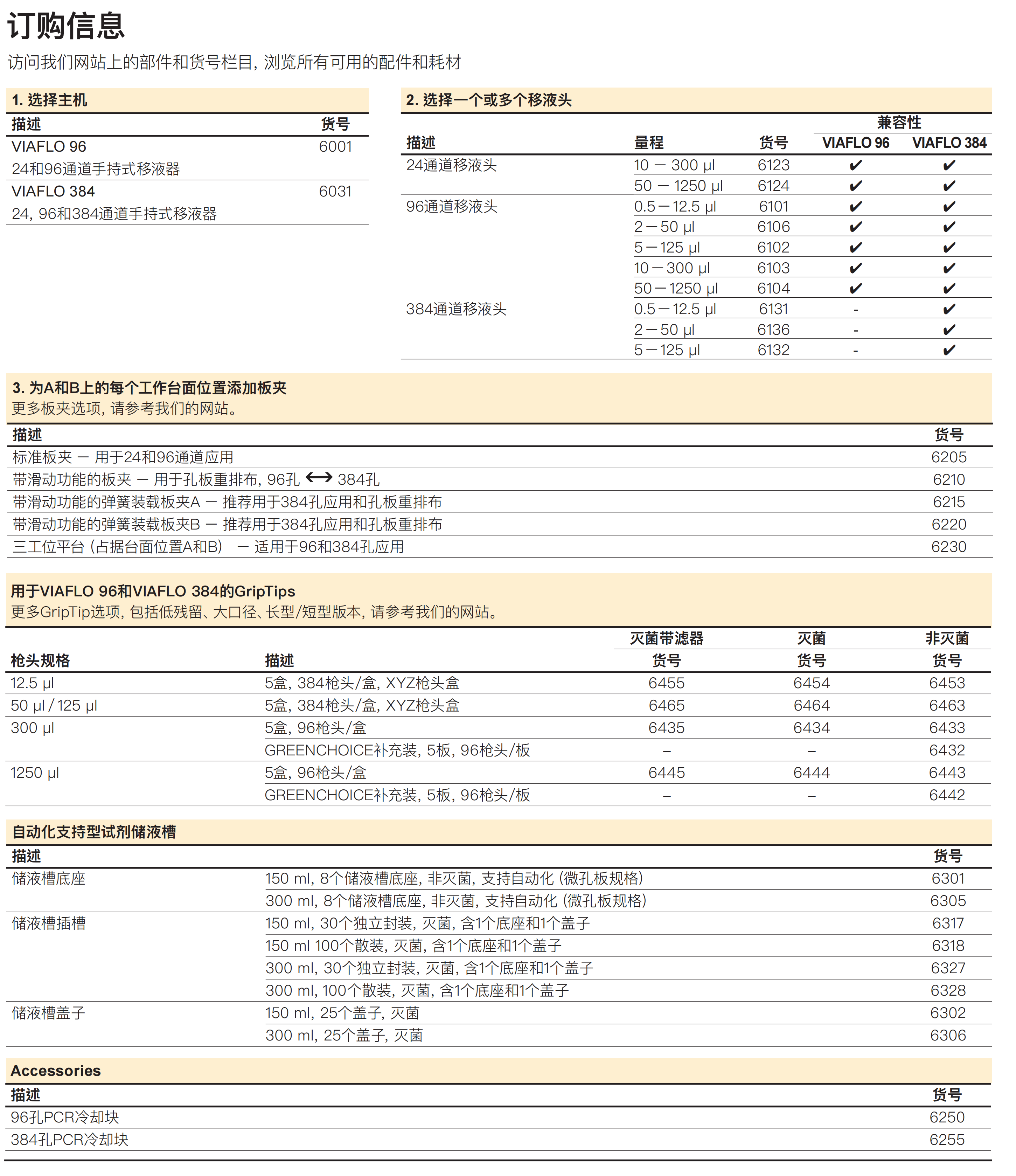 产品细节图片1
