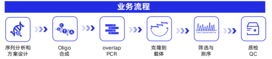 产品细节图片1