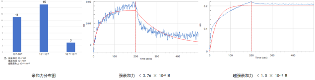 产品细节图片3