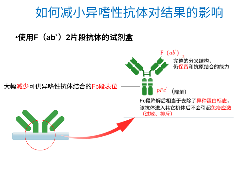 技术资料图片7