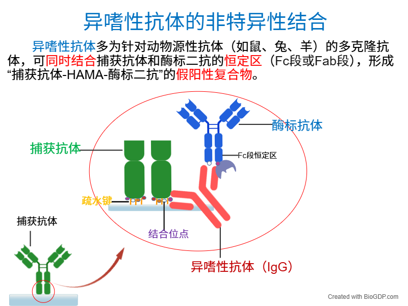 技术资料图片3