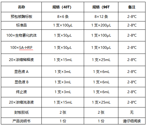 技术资料图片1
