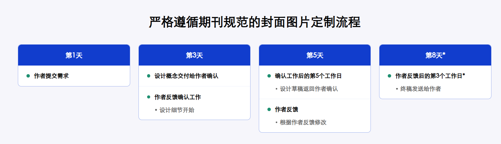 产品细节图片1