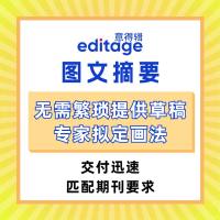 意得辑期刊封面设计