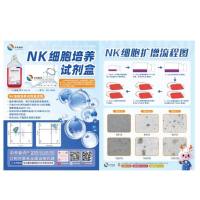 NK细胞培养基