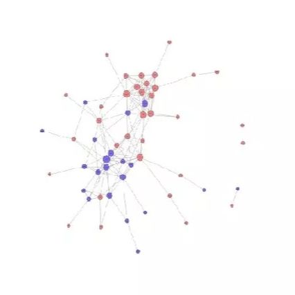 外泌体基因组学