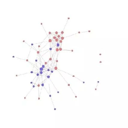 外泌体脂质组学