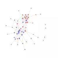 外泌体脂质组学