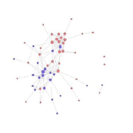 外泌体代谢组学