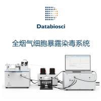 全烟气细胞暴露系统