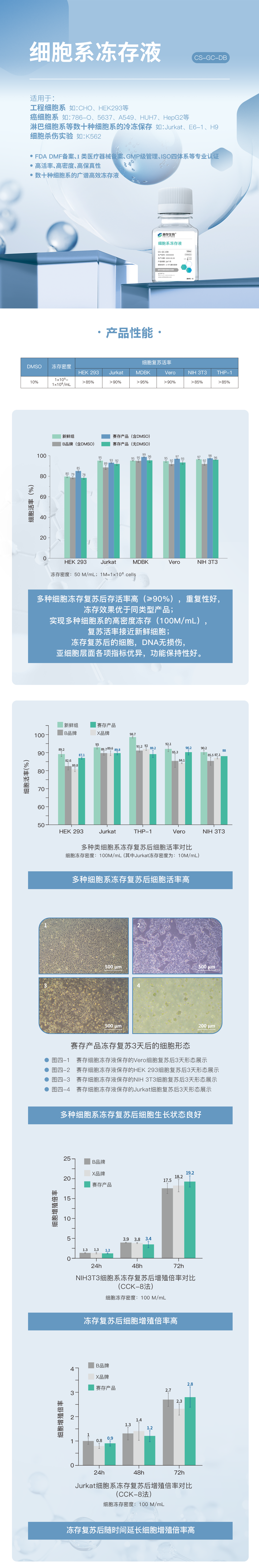 产品细节图片2