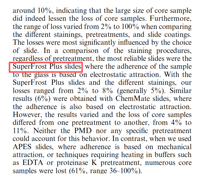 文献和实验图片1