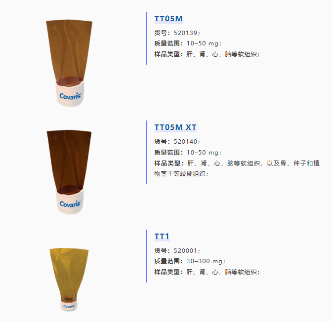 生物组织非接触式快速低温干燥粉碎系统 - CP02 cryoPREP 冷冻破碎仪