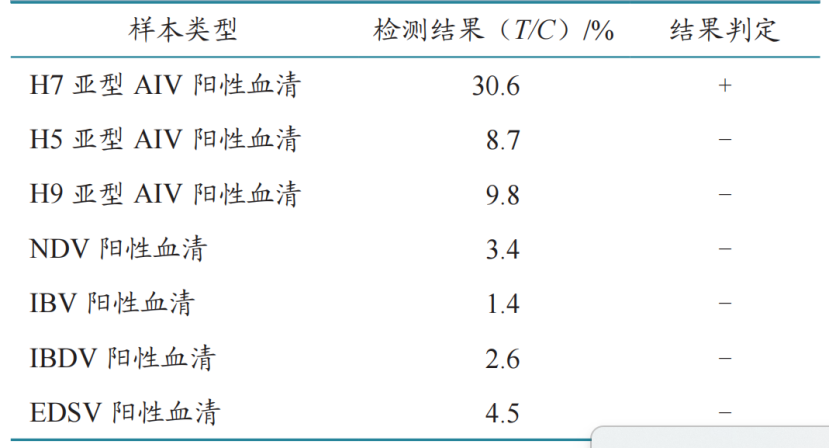 技术资料图片3