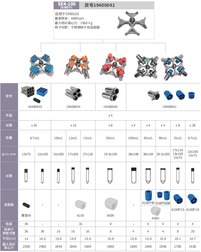 产品细节图片4