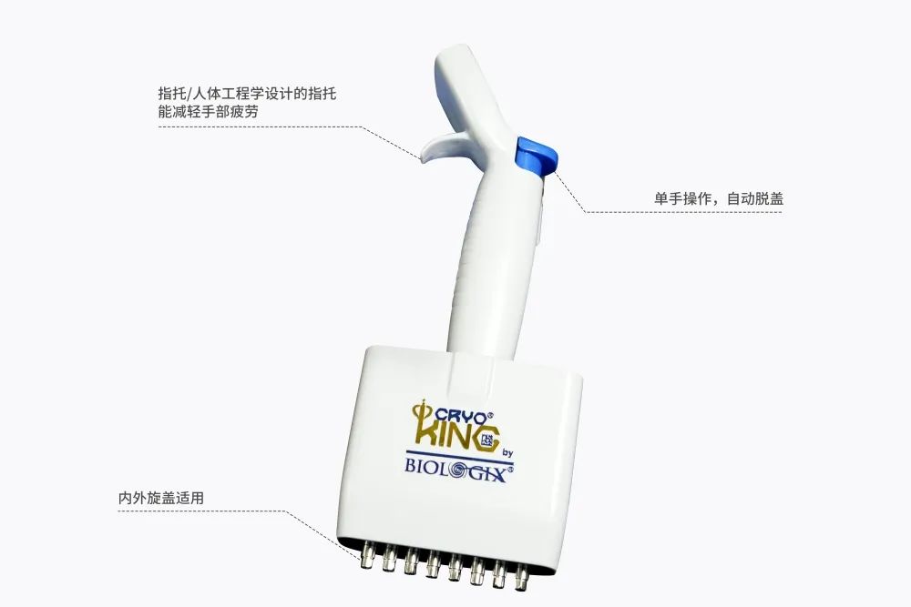 【BIOLOGIX|巴罗克】八道旋盖器，解锁开盖新技能！