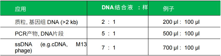 产品细节图片1